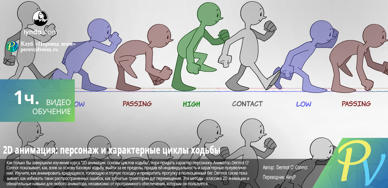 2D-Animation-Character--Attitude-Walk-Cycles.png